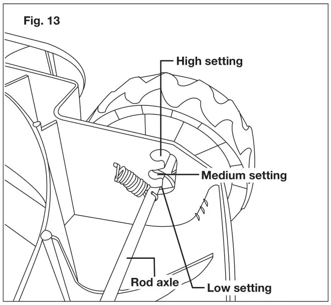 SUN JOE MJ401C Cordless Lawn Mower - Figure 13