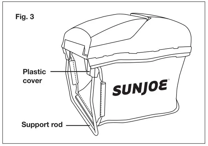 SUN JOE MJ401C Cordless Lawn Mower - Figure 3