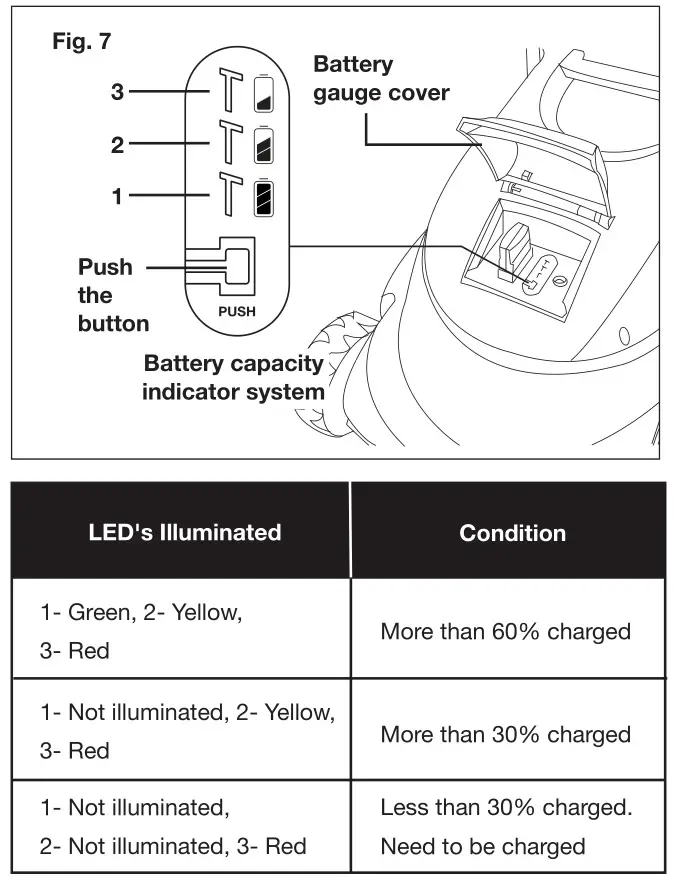 SUN JOE MJ401C Cordless Lawn Mower - Figure 7