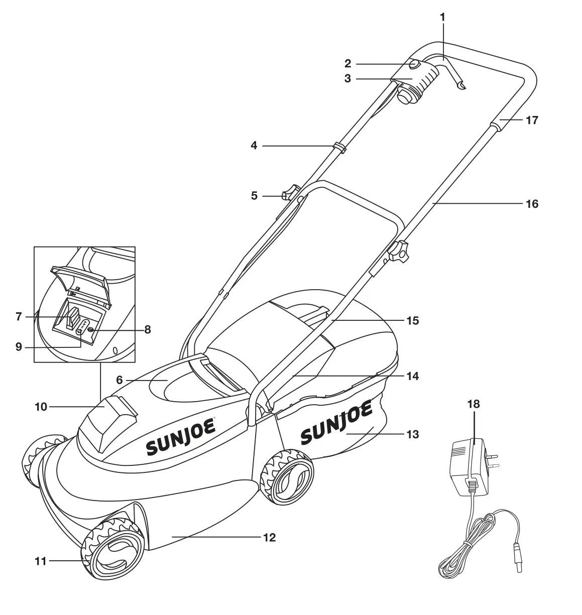SUN JOE MJ401C Cordless Lawn Mower - Know Your Cordless Lawn Mower