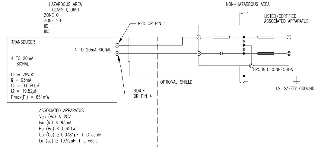 Mercoid Series PBLTX Submersible Level Transducer-4