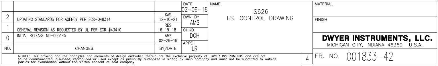 Mercoid Series PBLTX Submersible Level Transducer-7