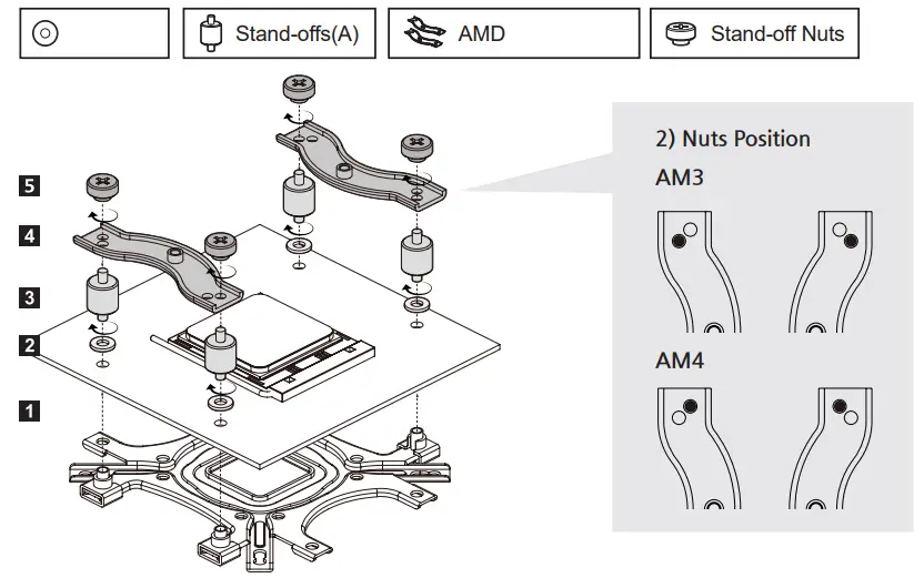 ZALMAN-CNPS20X-CPU-Cooler-FIG25