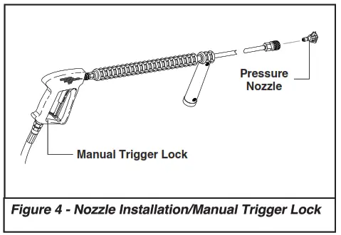 hotsy 871SS Gas Engine Roll Cage Series Pressure Washers - Figure 4