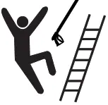 hotsy 871SS Gas Engine Roll Cage Series Pressure Washers - WARNING11