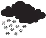 hotsy 871SS Gas Engine Roll Cage Series Pressure Washers - WARNING8