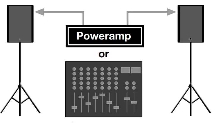HK AUDIO PREMIUM PR O Passive Models Speaker - FIG 3