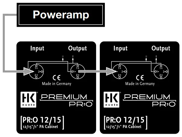 HK AUDIO PREMIUM PR O Passive Models Speaker - FIG 6