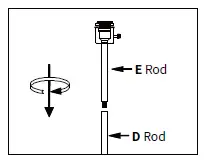 VEYFIY VE-HFL001 Floor Lamp FIG (2)