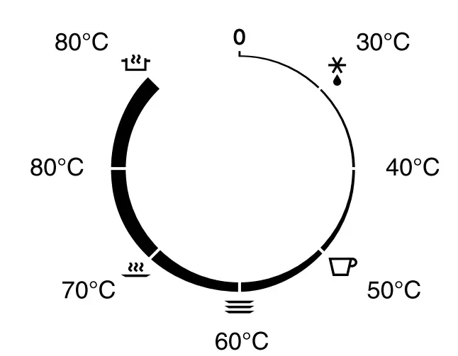 ASKO HZWE290 Warming Drawer-fig5
