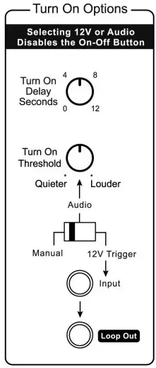 HALO 313JC1PB JC 1 Mono Power Amplifier - Figure 3