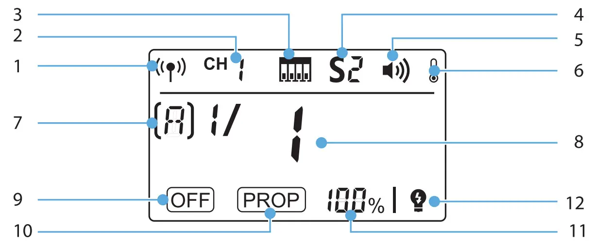 FLASH POINT FPLFBL200B FPLFBL300B MS Series Compact Studio Flash - LCD