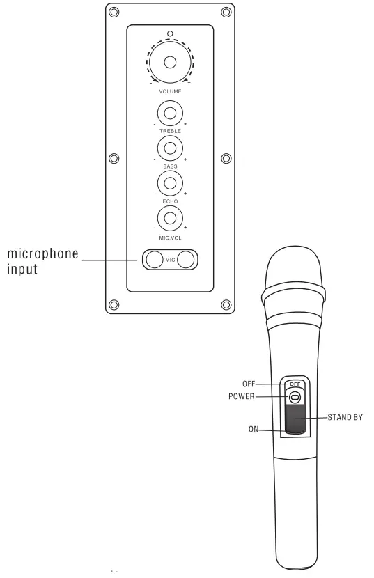 ZEBRONICS ZEB-BTM9801RUCF 120W RMS Tower Speaker-fig15