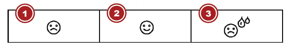 BRESSER Meteo THBM Colour Weather Station FIG 3