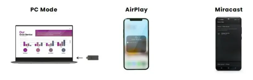 MARMITEK Stream S2 Pro Transmitter FIG (2)
