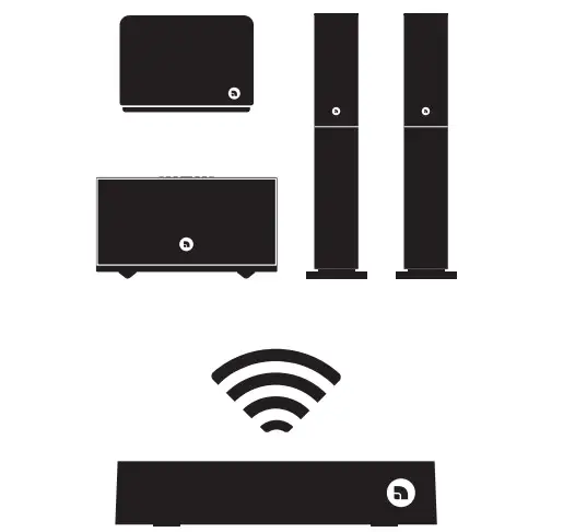 audio pro Link 2 - Play Nice - Figure 10