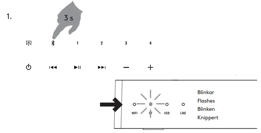 audio pro Link 2 - Play Nice - Figure 13