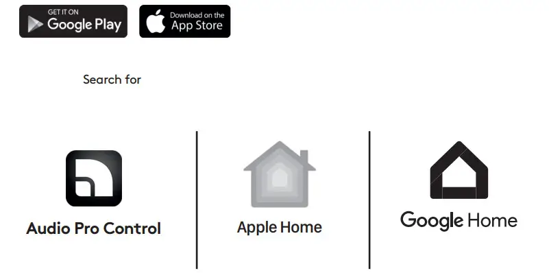 audio pro Link 2 - Play Nice - Figure 7