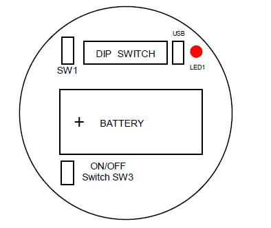 Sensata IWTT-Node Series Industrial Wireless Temperature Transmitter fig (3)