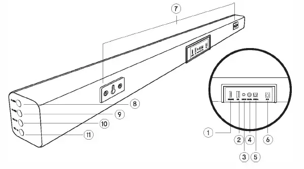 anko-43157198-Soundbar-40W HDMI-ARC-FIG- (1)