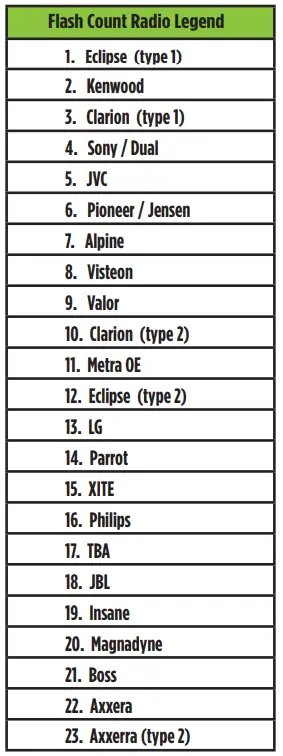 Metra-107-GM5B-Dash-kit-Cadillac-25