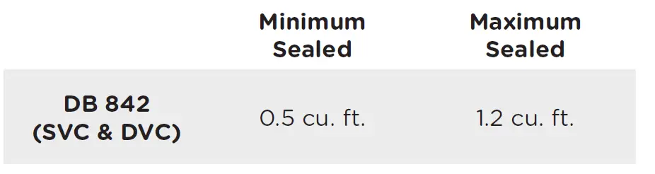 Polk-Audio-DB842-DVC-8-Inch-ATV-Car-Marine-Subwoofer-fig-9