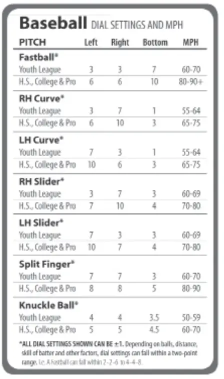 SPORTS-ATTACK-Hack-AttackBB-Bas-ball-Machine-fig 9