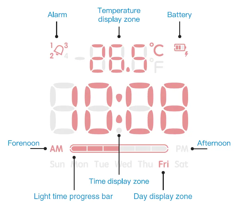 LASER-ALC-KCUTE-Alarm-Clock-with-Night-Light-FIG-3