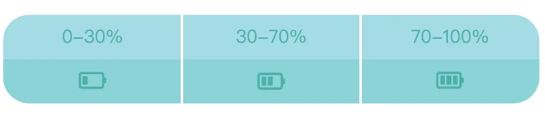 LASER-ALC-KCUTE-Alarm-Clock-with-Night-Light-FIG-4