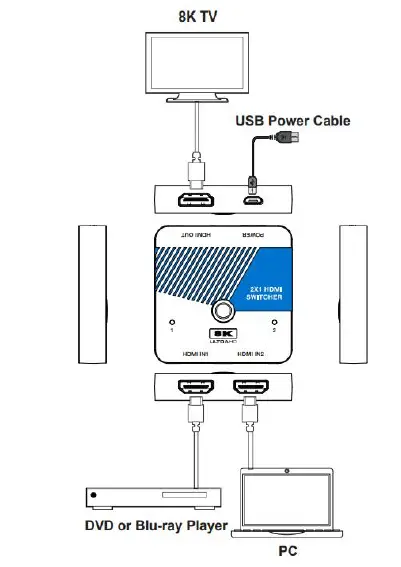 J-TECH-DIGITAL JTD-2935-8K-HDMI-2x1-Switch-FIG-2