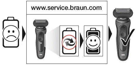 BRAUN Type 5762 Wet and Dry Men's Shaver-26