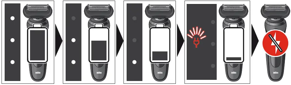 BRAUN Type 5762 Wet and Dry Men's Shaver-5
