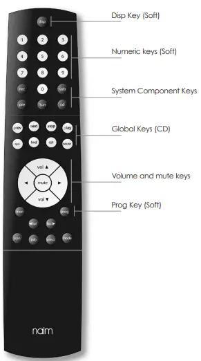 naim-CD5SI-Compact-Disc-Player-FIG-13