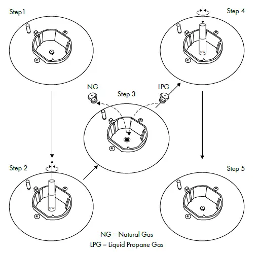 ZLINE-CGU3661P2MS1-36-Gas-Rangetops-07