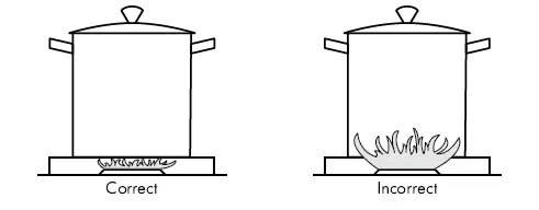 ZLINE-CGU3661P2MS1-36-Gas-Rangetops-11