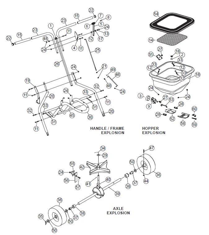 SPYKER-P20-5010-Push-Spreader-fig-1