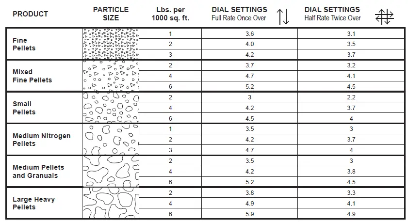 SPYKER-P20-5010-Push-Spreader-fig-12
