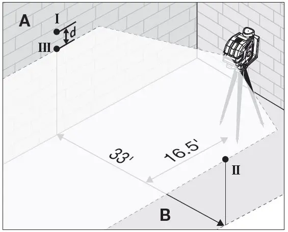 milwaukee M12 Green Cross Line and 4 Points Laser-11