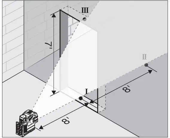 milwaukee M12 Green Cross Line and 4 Points Laser-12