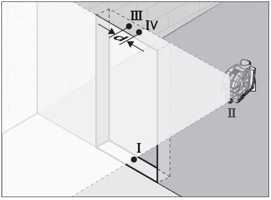 milwaukee M12 Green Cross Line and 4 Points Laser-13