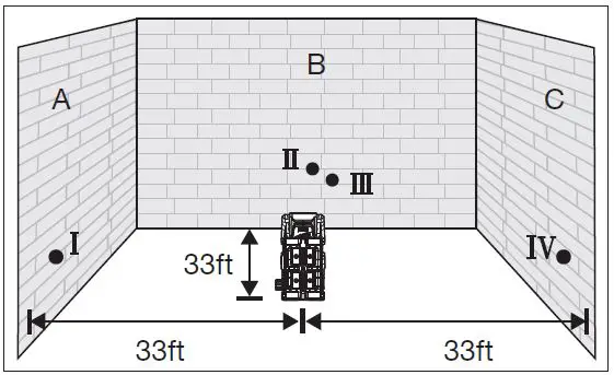 milwaukee M12 Green Cross Line and 4 Points Laser-17