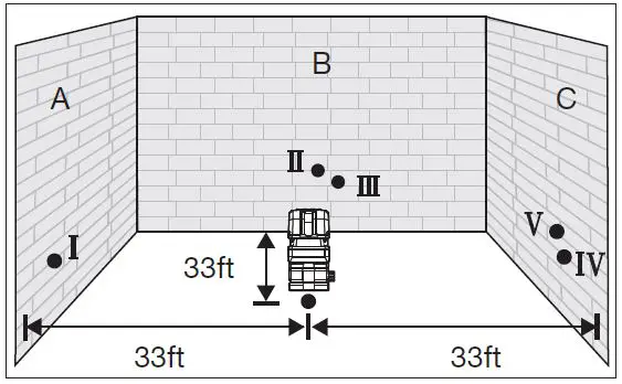 milwaukee M12 Green Cross Line and 4 Points Laser-18