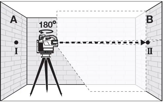 milwaukee M12 Green Cross Line and 4 Points Laser-7