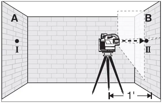 milwaukee M12 Green Cross Line and 4 Points Laser-8