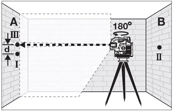 milwaukee M12 Green Cross Line and 4 Points Laser-9