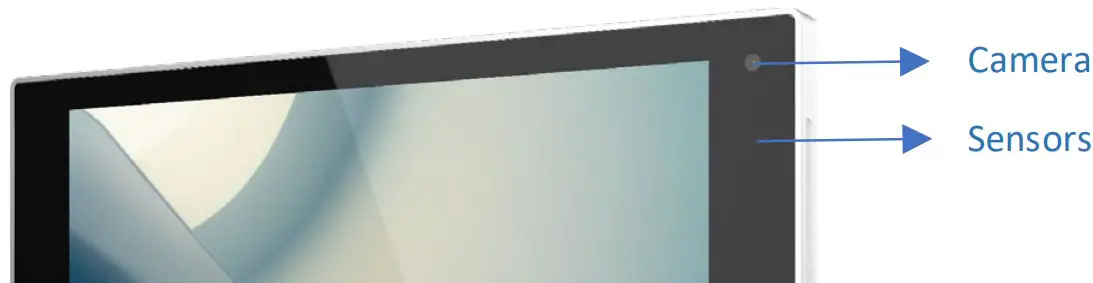 Light Sensor & Proximity Sensor