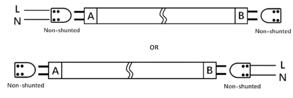 LEDone LOC T84FT Indoor T8 Tube-fig1