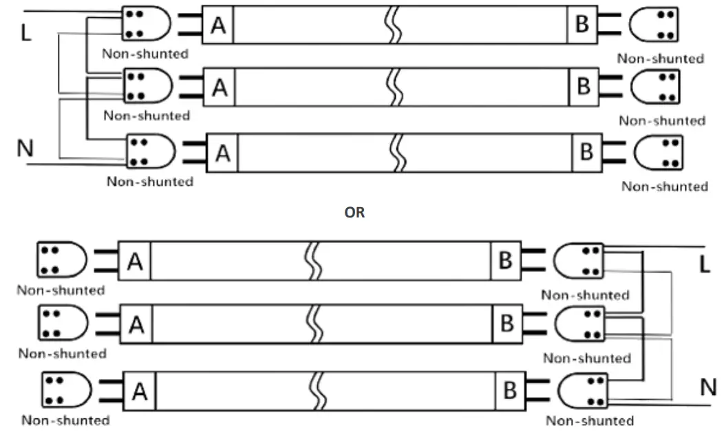 LEDone LOC T84FT Indoor T8 Tube-fig2