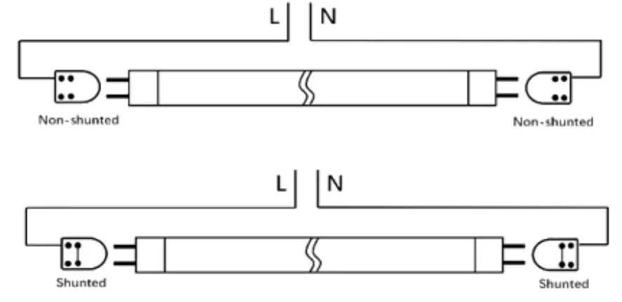 LEDone LOC T84FT Indoor T8 Tube-fig4