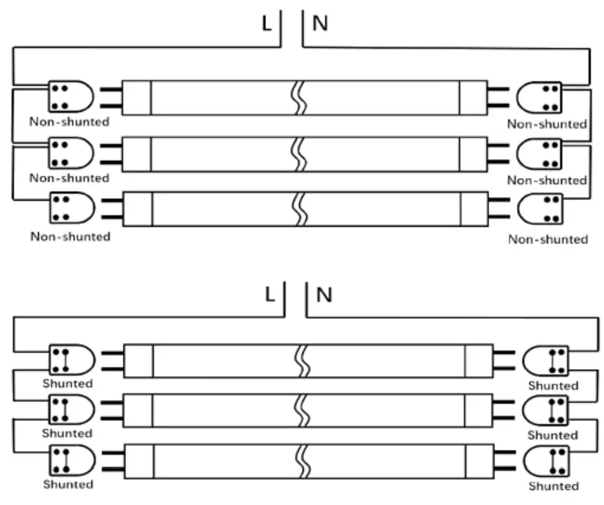 LEDone LOC T84FT Indoor T8 Tube-fig5